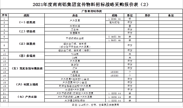 尊龙凯时人生就是搏(中国游)官方app下载